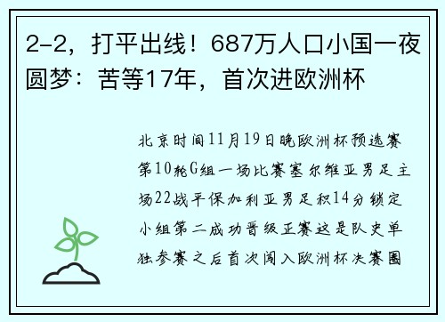 2-2,打平出线!687万人口小国一夜圆梦:苦等17年,首次进欧洲杯